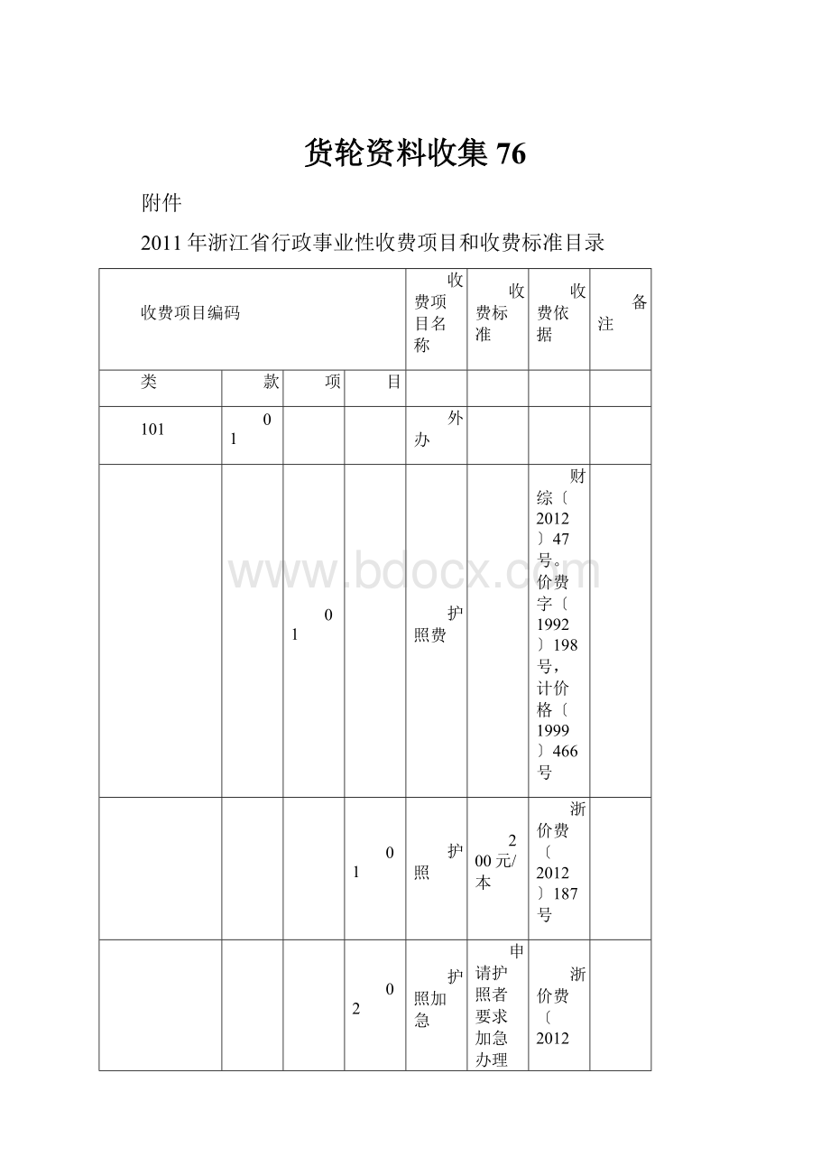 货轮资料收集 76.docx