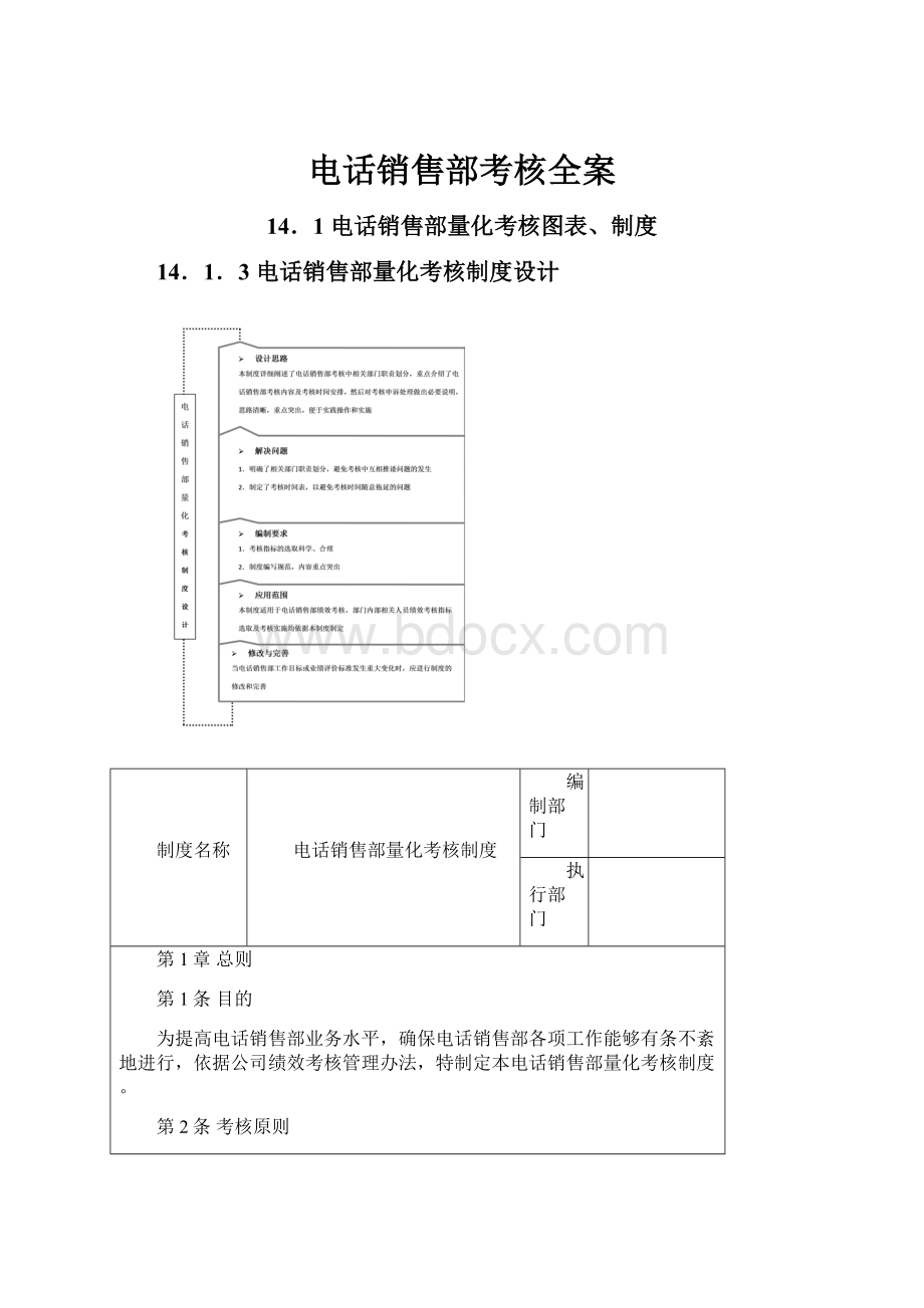 电话销售部考核全案.docx