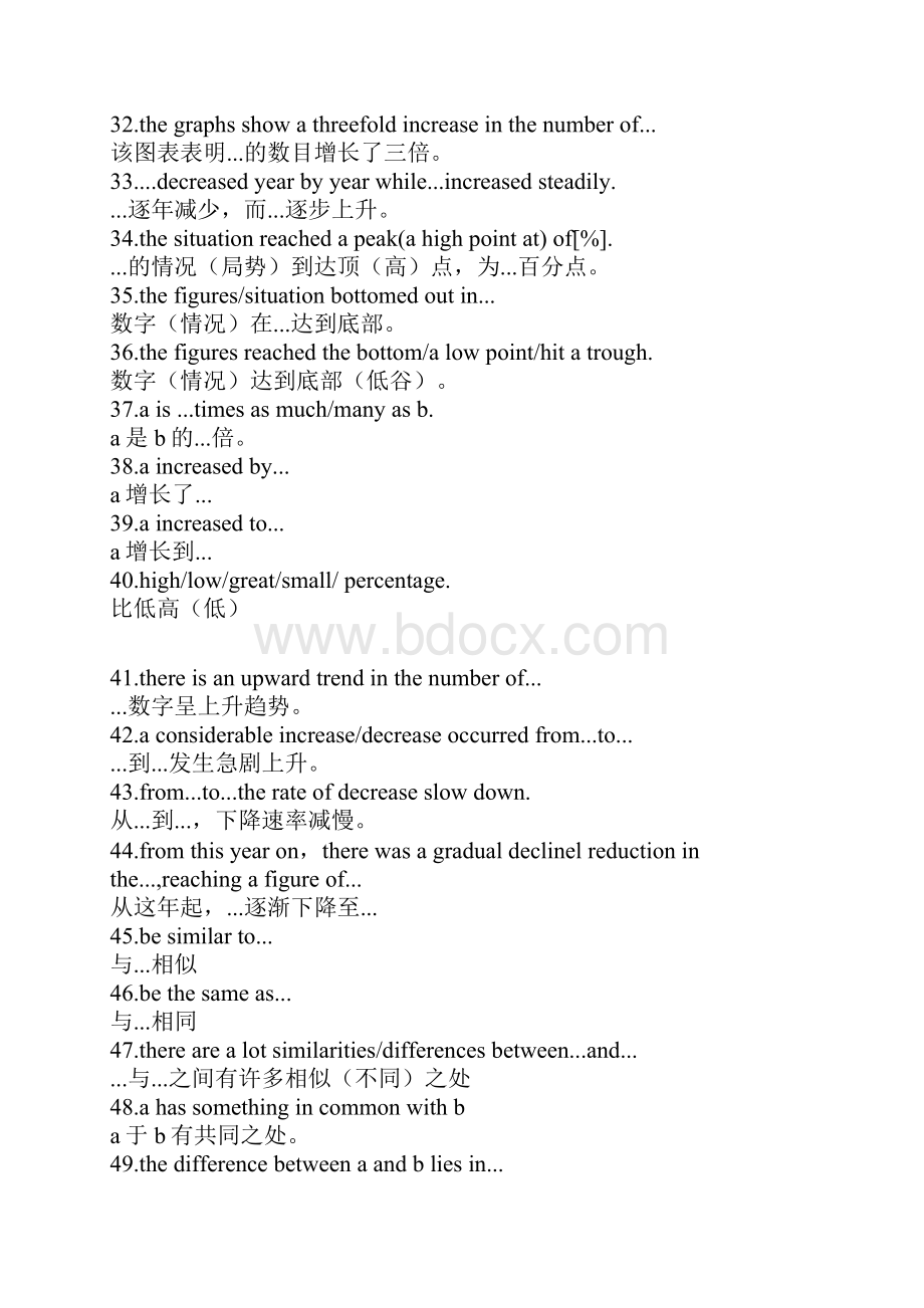 ielts雅思8分及以上范文资料大全.docx_第3页