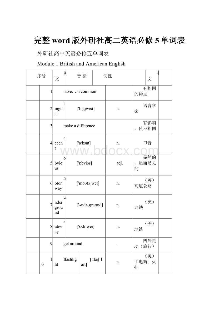 完整word版外研社高二英语必修5单词表.docx_第1页