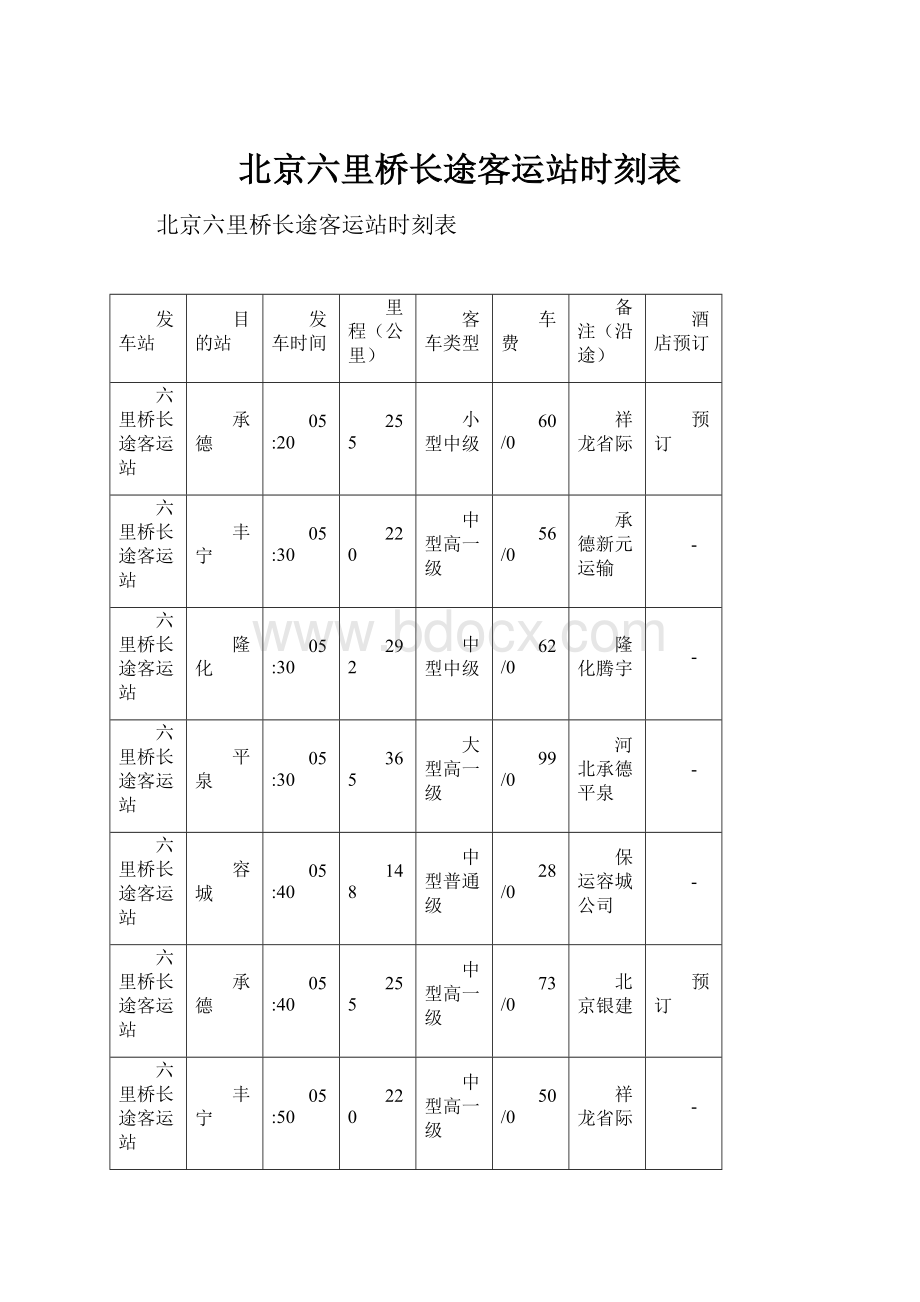 北京六里桥长途客运站时刻表.docx