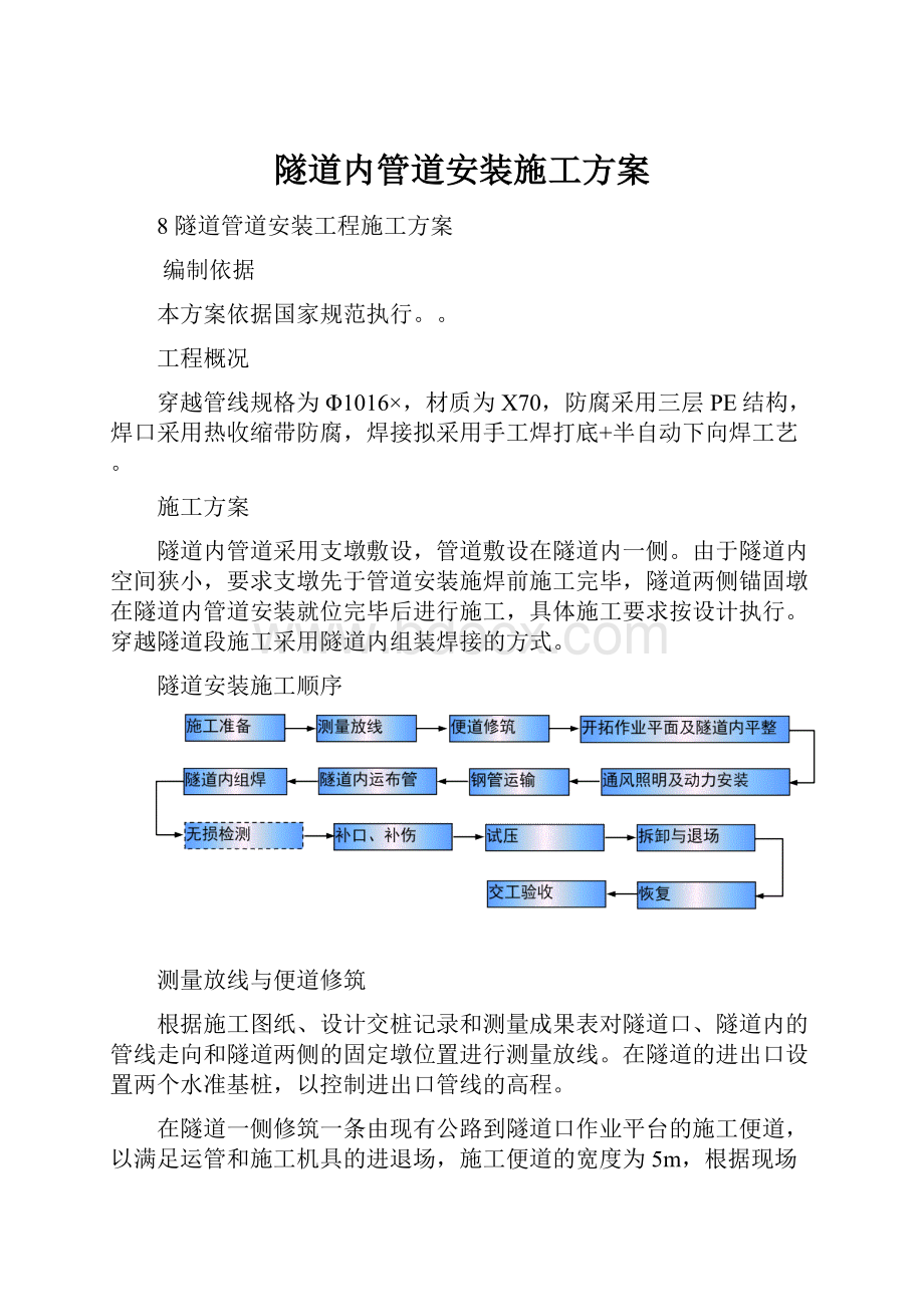 隧道内管道安装施工方案.docx