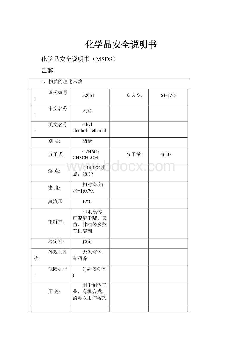 化学品安全说明书.docx_第1页