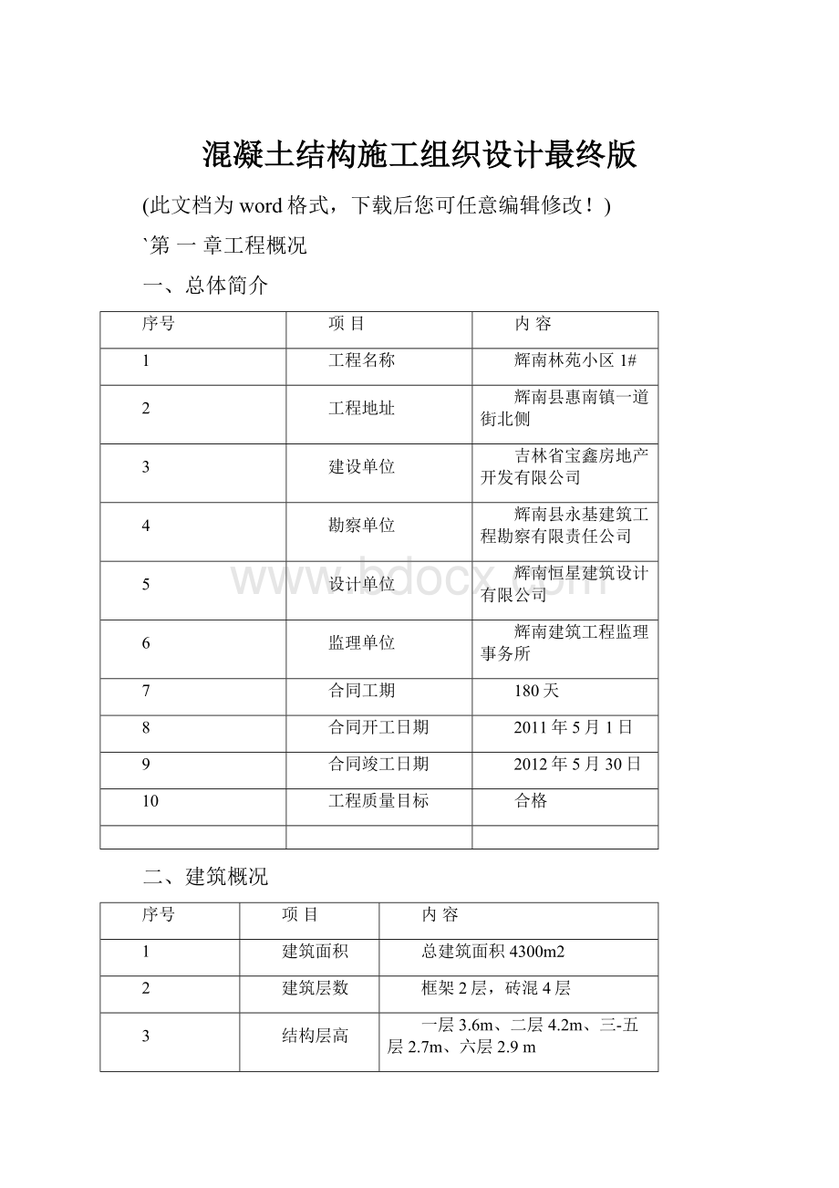 混凝土结构施工组织设计最终版.docx_第1页