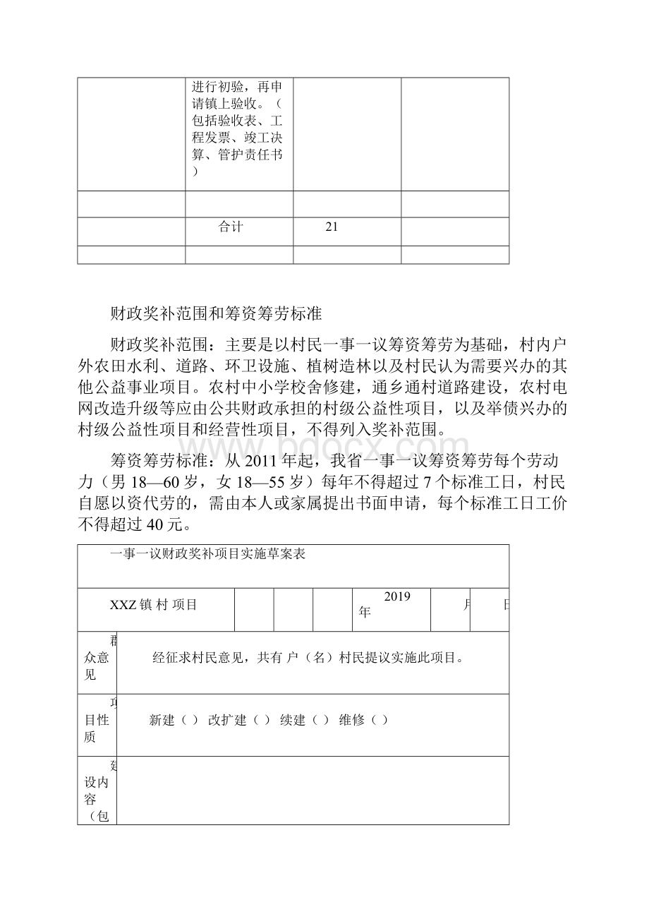 村级一事一议操作手册.docx_第3页