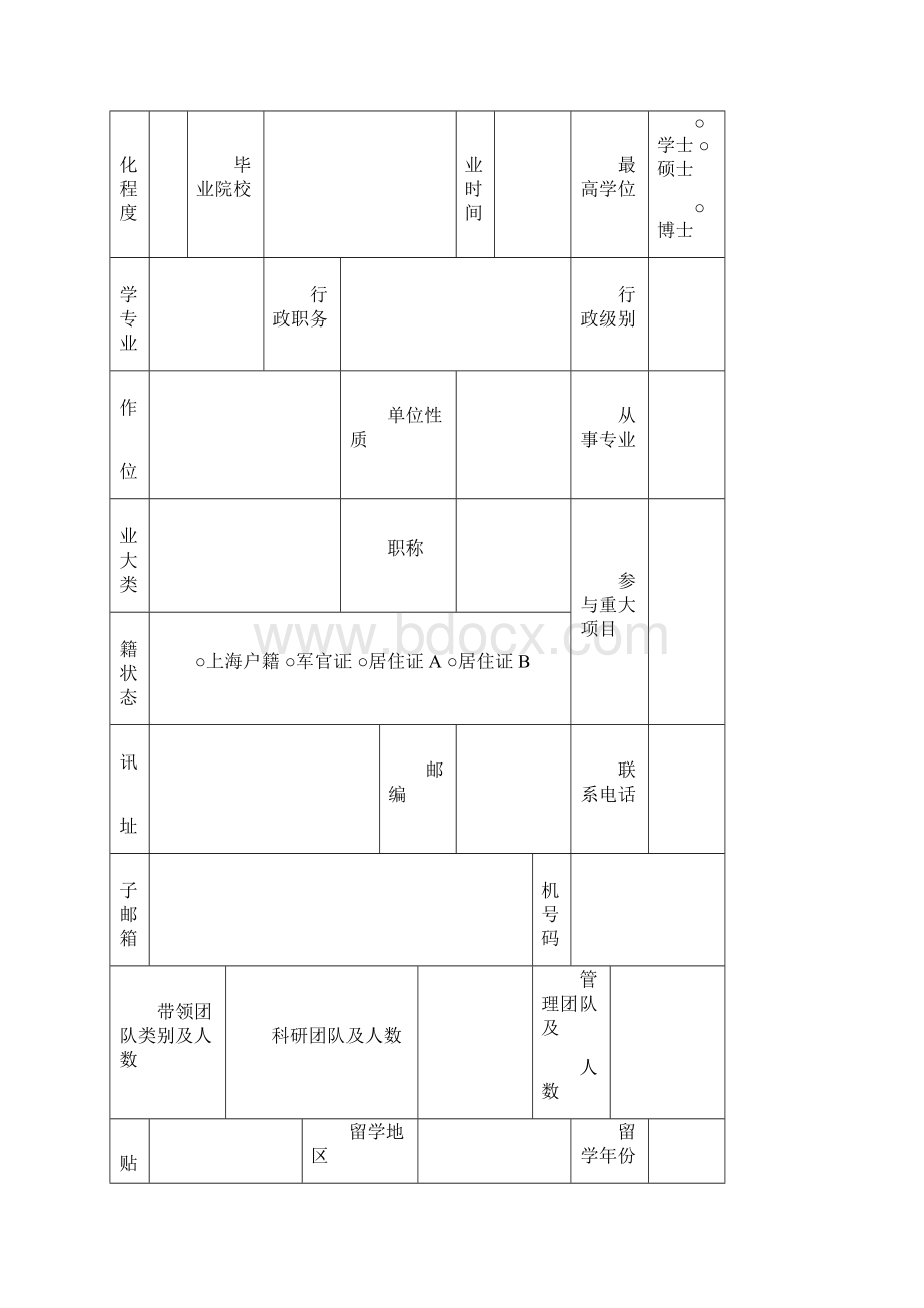 上海领军人才申报表.docx_第3页