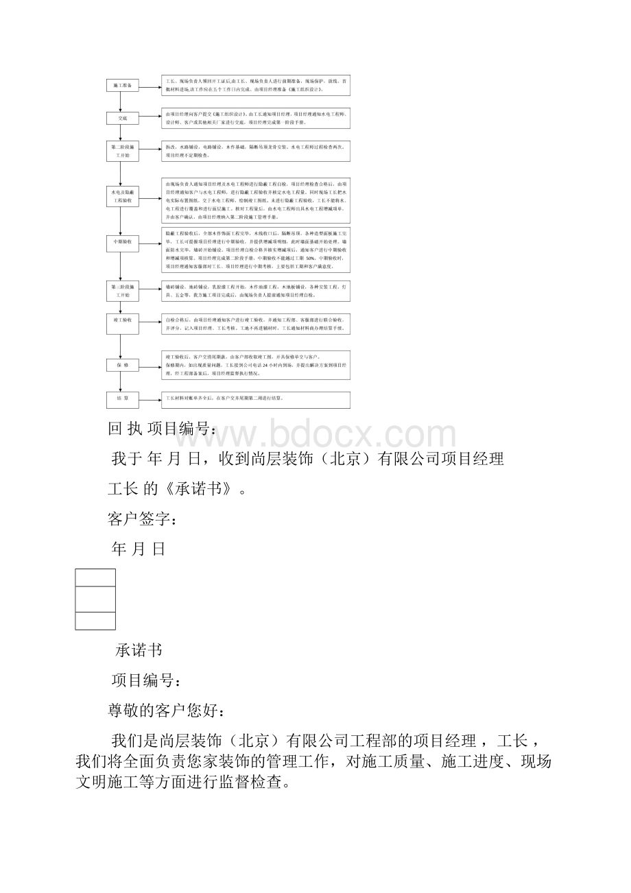 施工管理手册第一阶段内容315.docx_第2页