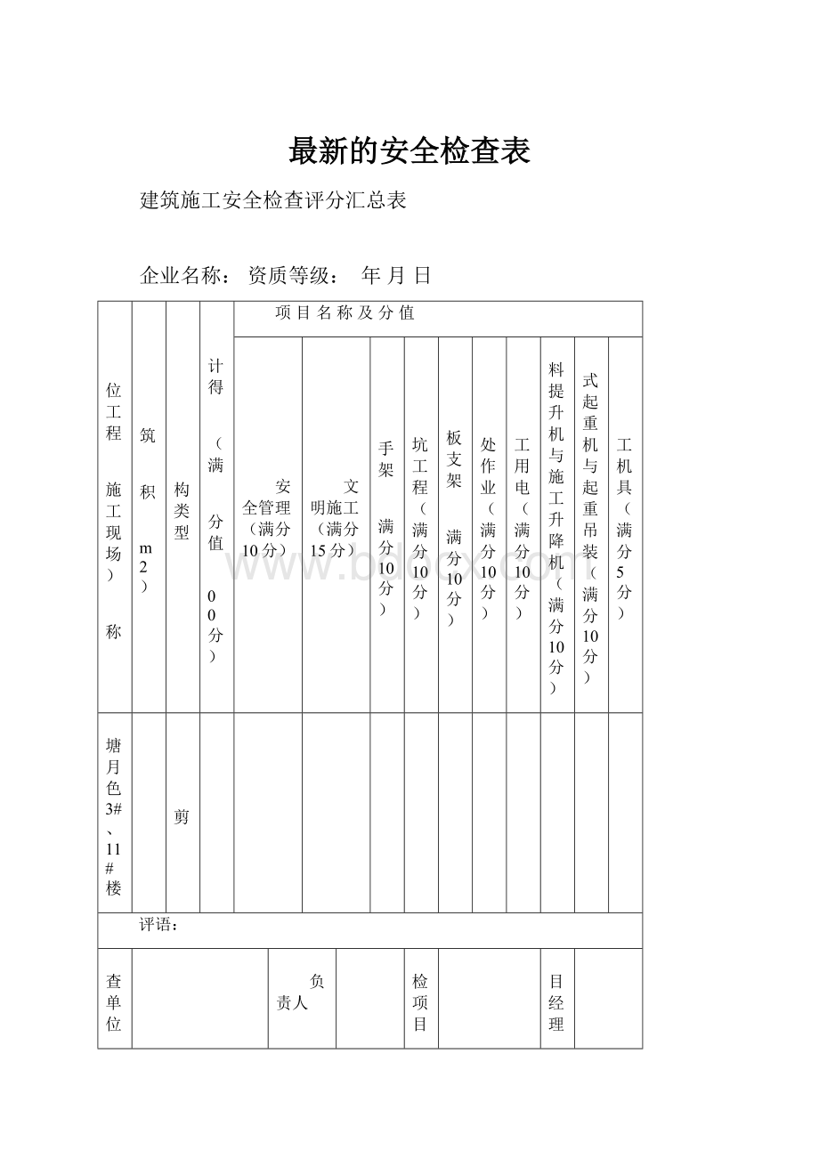 最新的安全检查表.docx