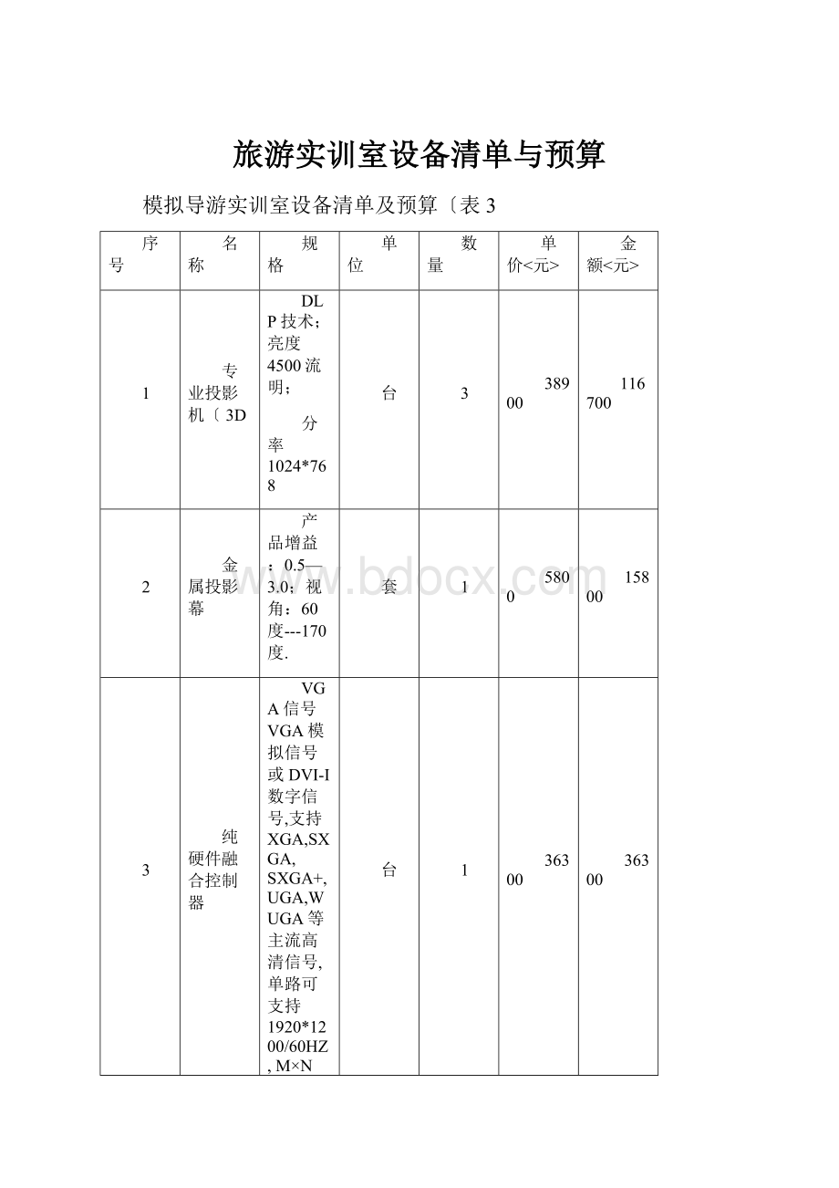 旅游实训室设备清单与预算.docx_第1页