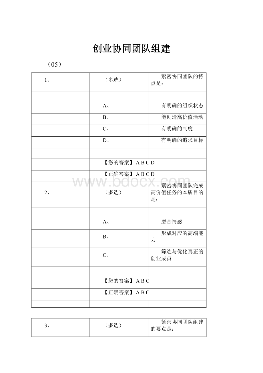 创业协同团队组建.docx