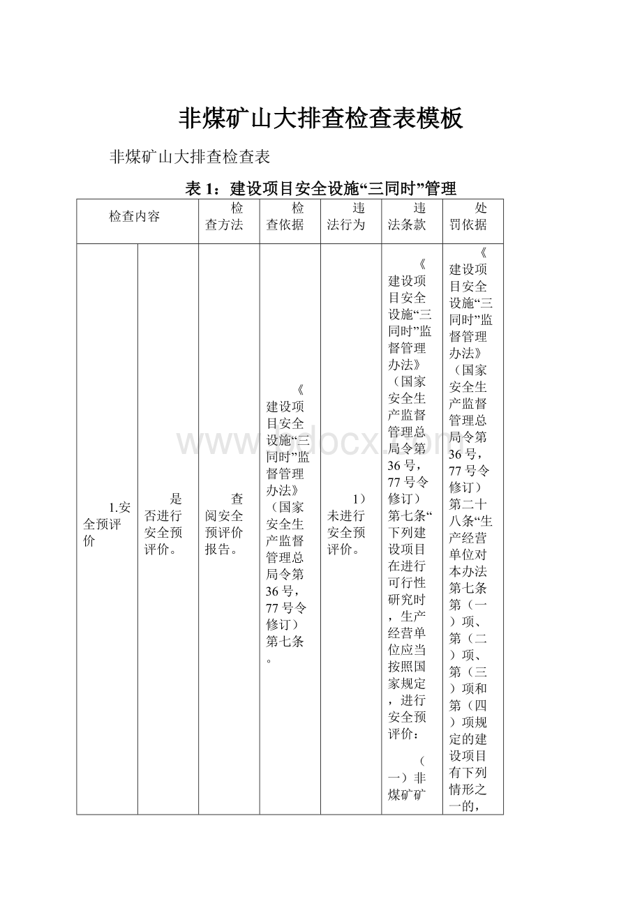 非煤矿山大排查检查表模板.docx