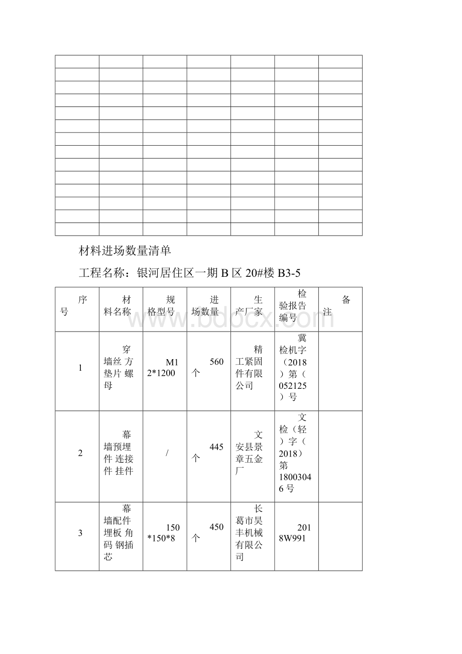 材料进场清单幕墙.docx_第2页