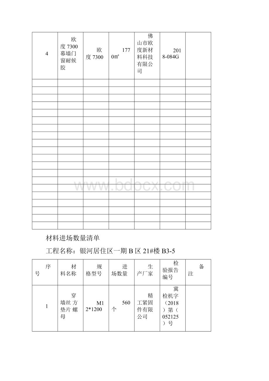 材料进场清单幕墙.docx_第3页