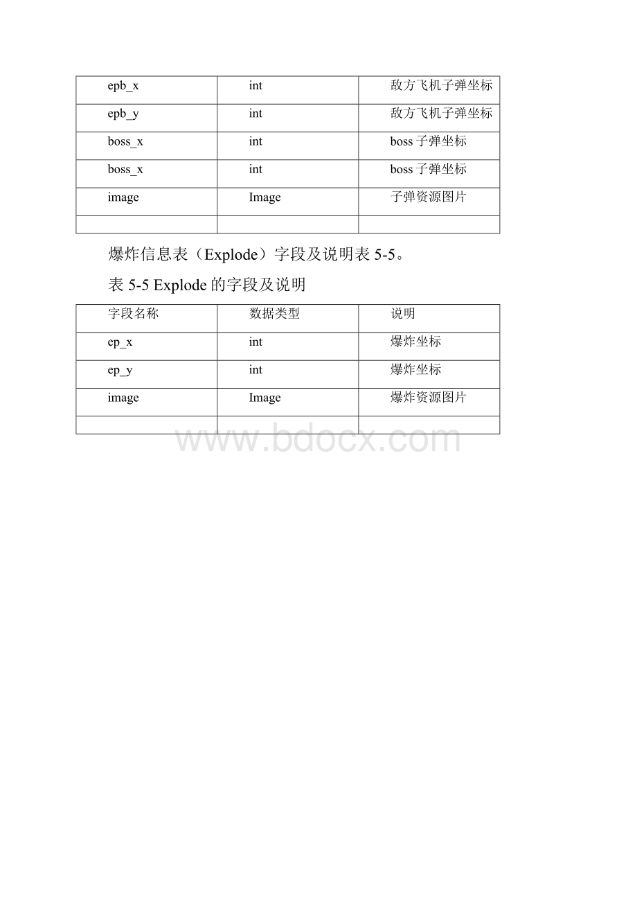 《飞机大战游戏》需求说明书精品文档.docx_第3页