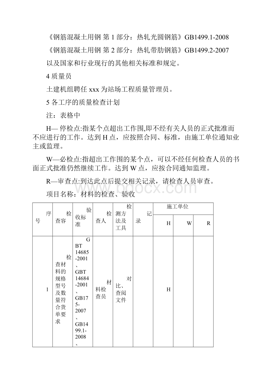 质量检查计划.docx_第2页