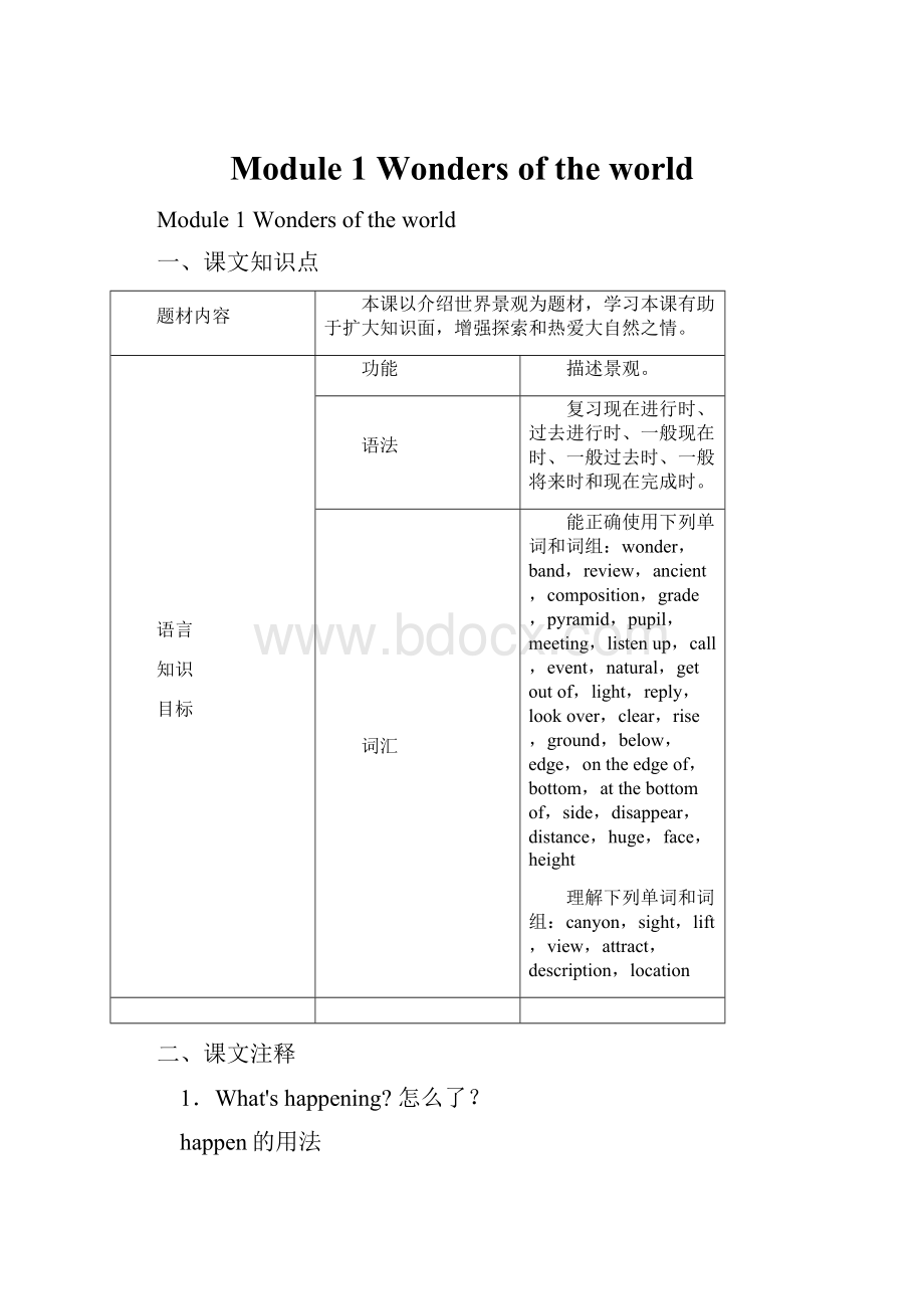 Module 1 Wonders of the world.docx_第1页