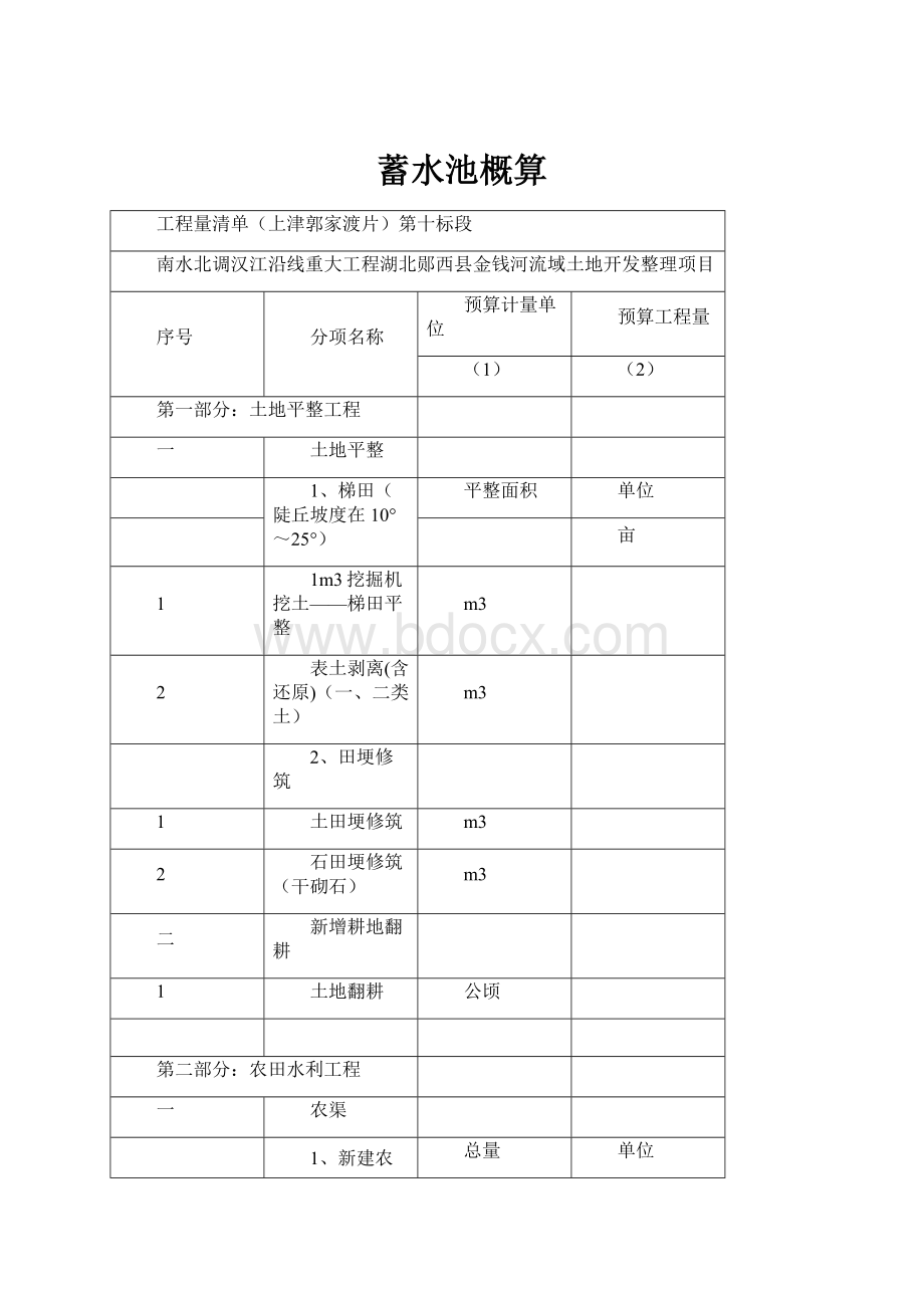 蓄水池概算.docx_第1页