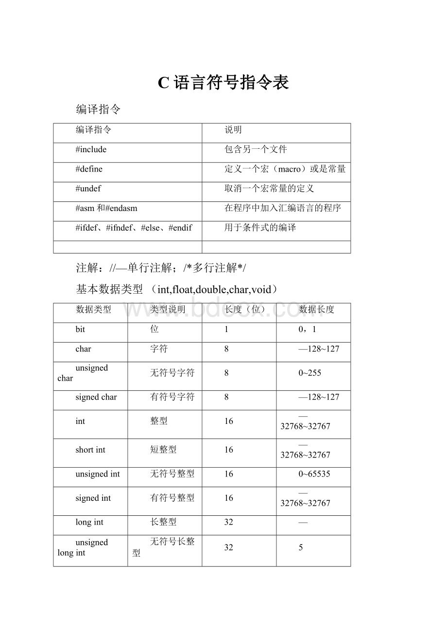 C语言符号指令表.docx