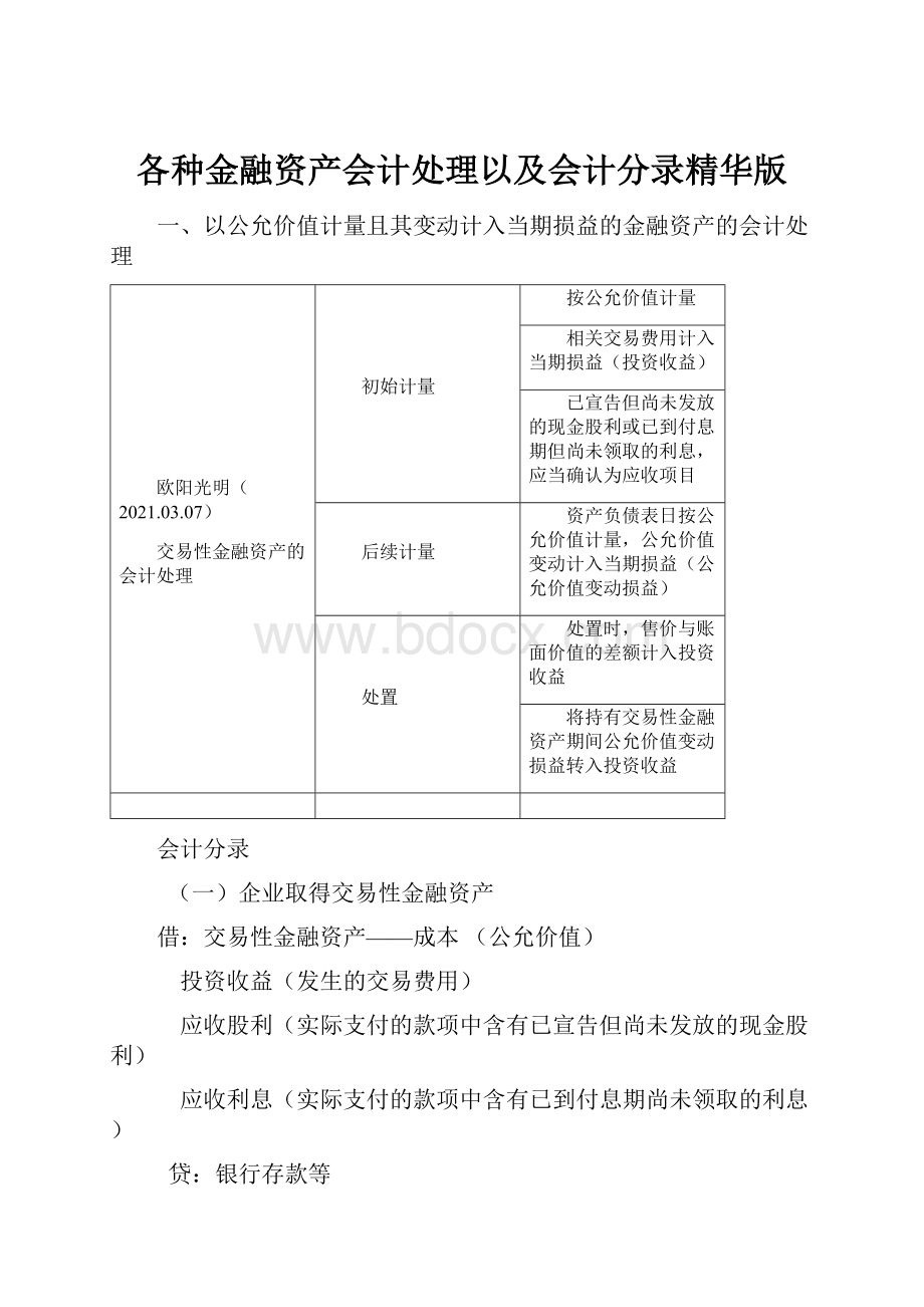 各种金融资产会计处理以及会计分录精华版.docx