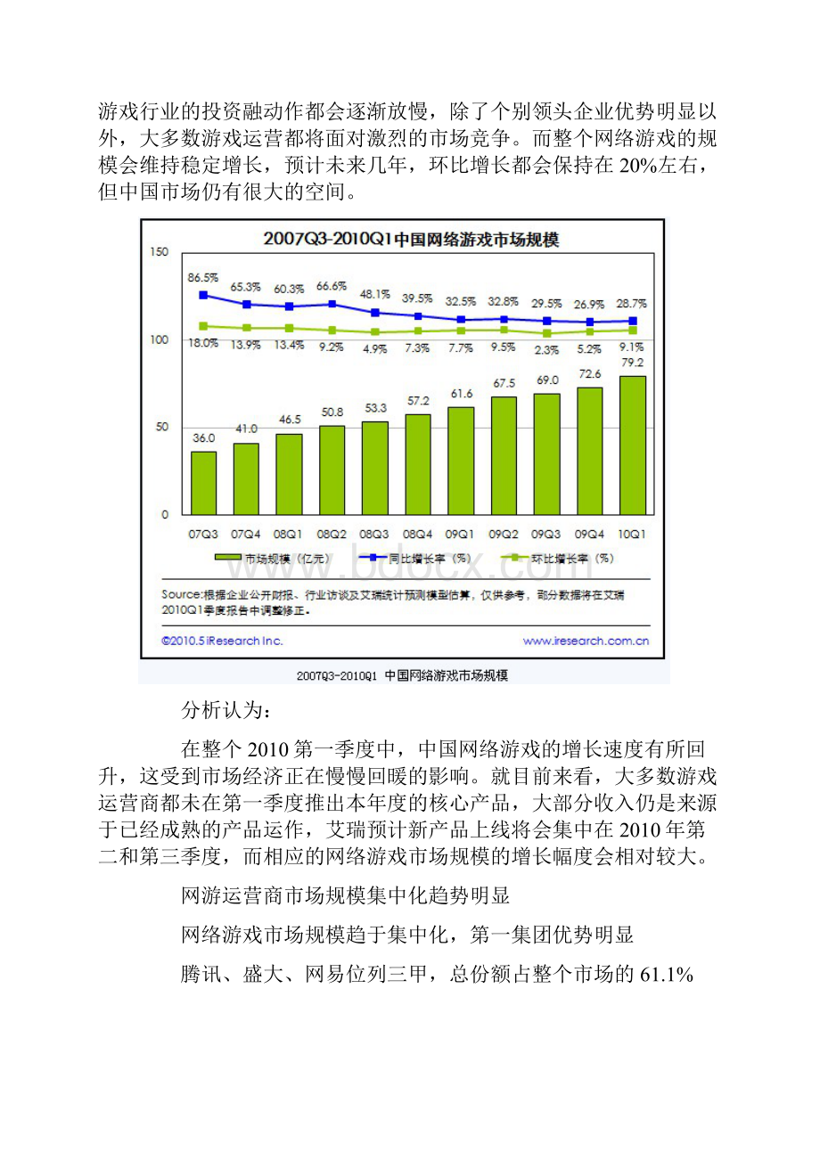 《Q1中国网络游戏市场数据》发布.docx_第2页