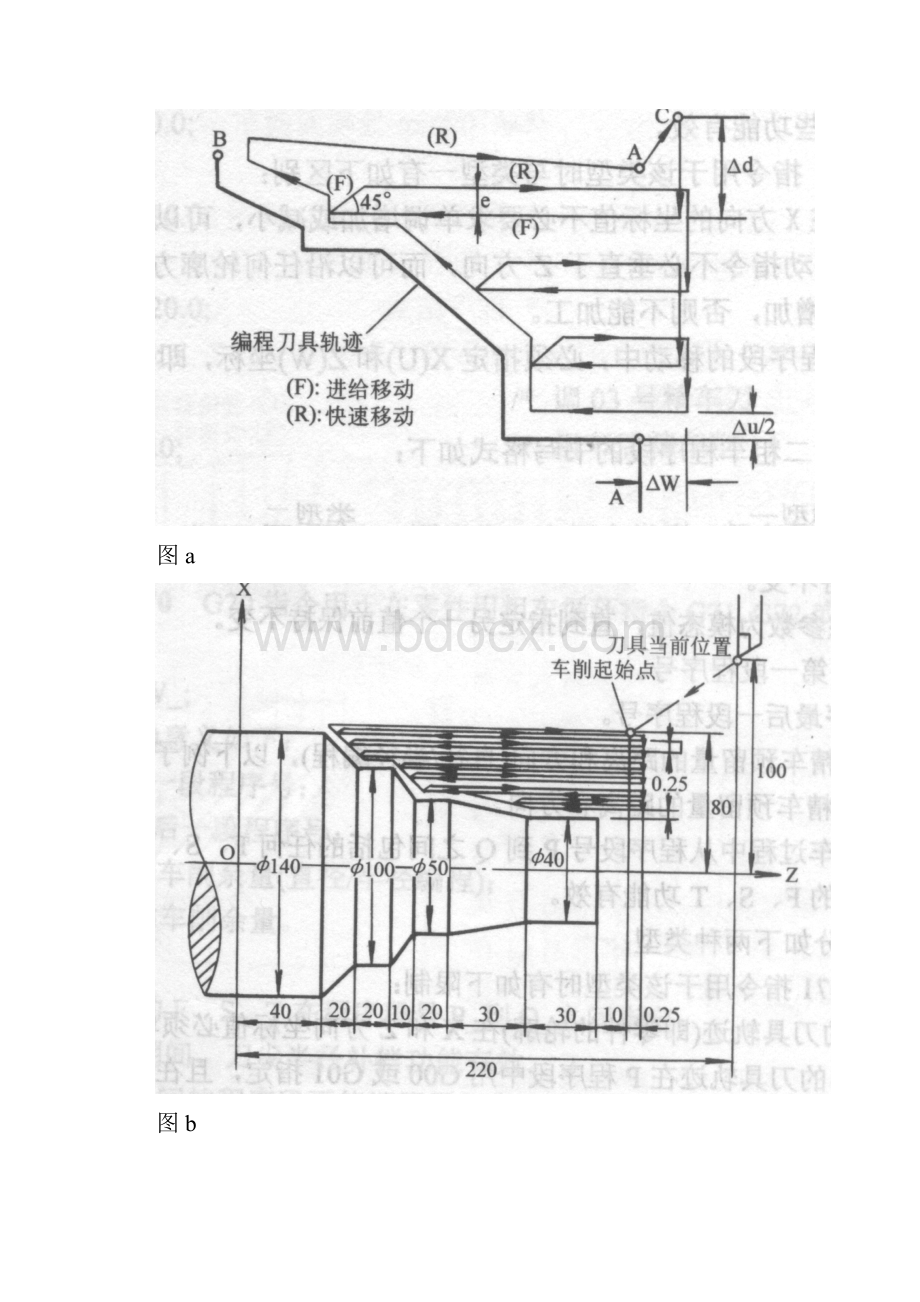 固定循环G70G71G72G73G74G.docx_第2页