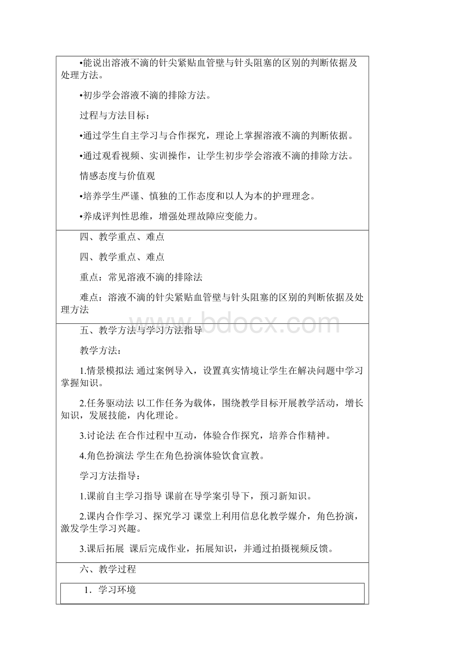 静脉输液之故障排除法教学设计.docx_第2页