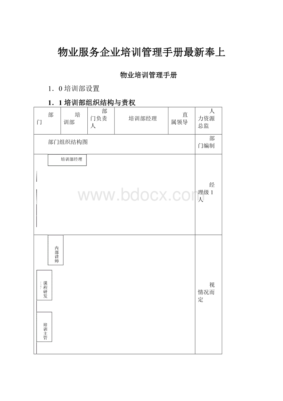 物业服务企业培训管理手册最新奉上.docx_第1页