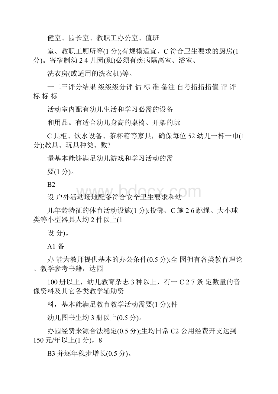 精华等级评价表.docx_第3页