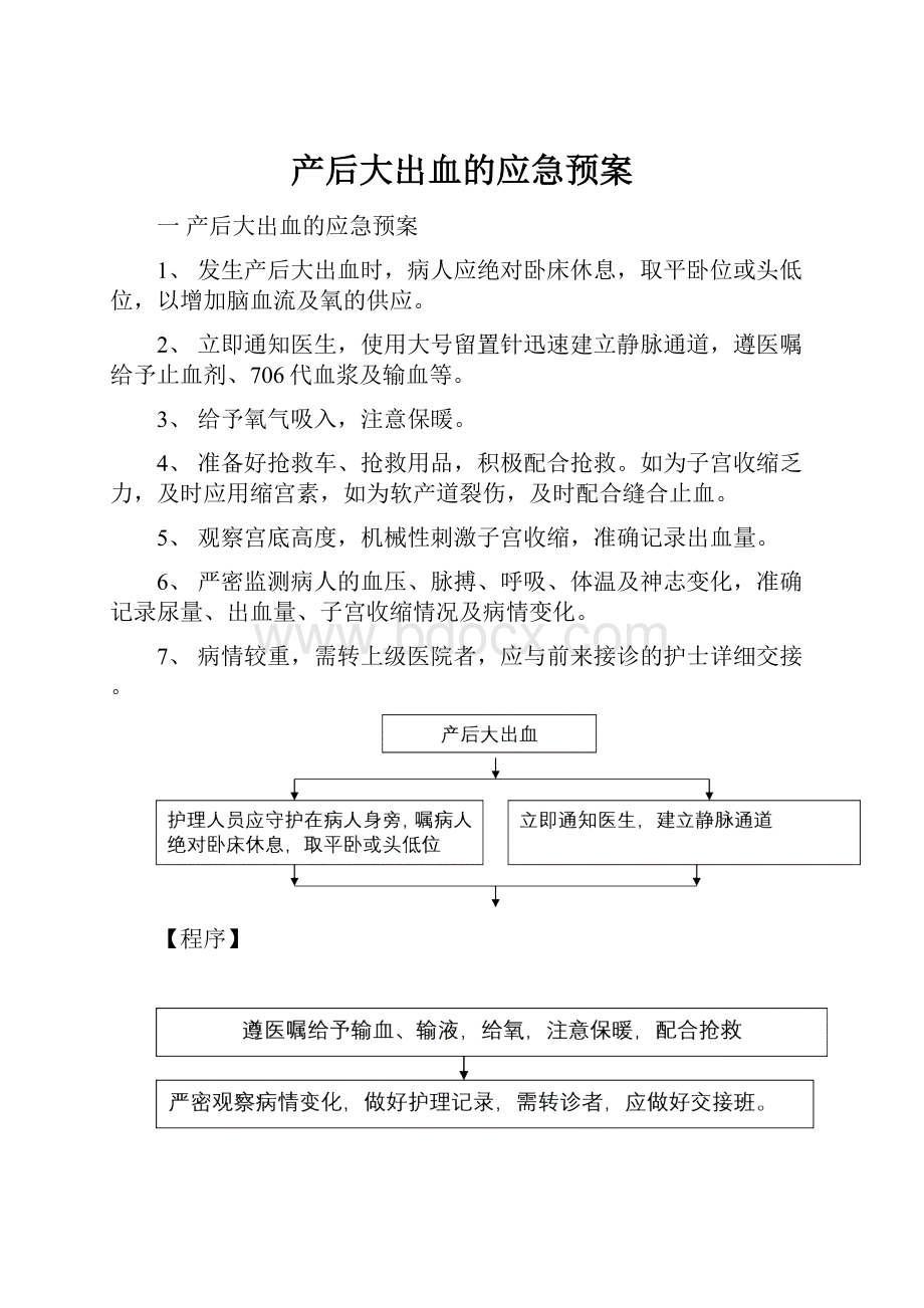 产后大出血的应急预案.docx_第1页