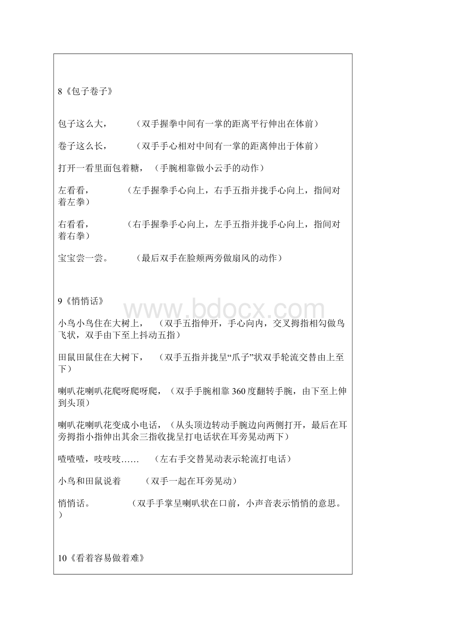 幼儿园48种手指操不得不珍藏电子教案.docx_第3页