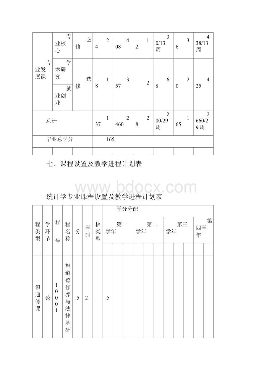 经济学院.docx_第3页