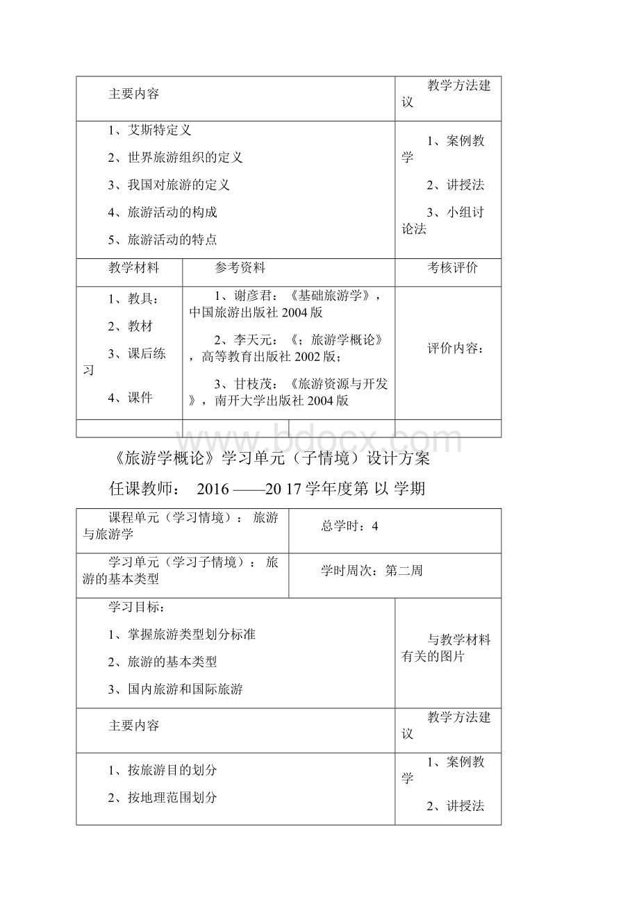 学年第一学期《旅游学概论》课程设计方案.docx_第2页