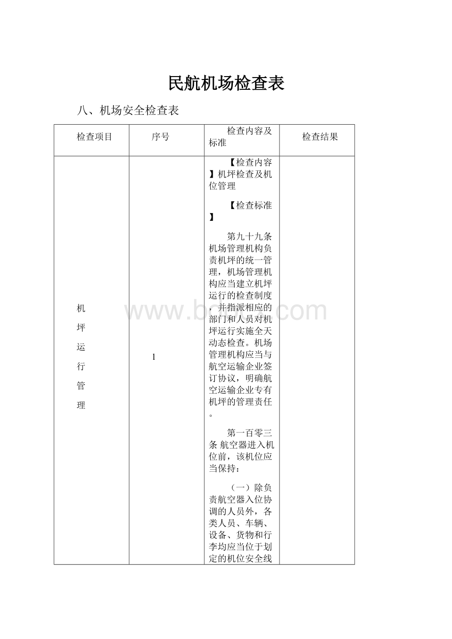 民航机场检查表.docx