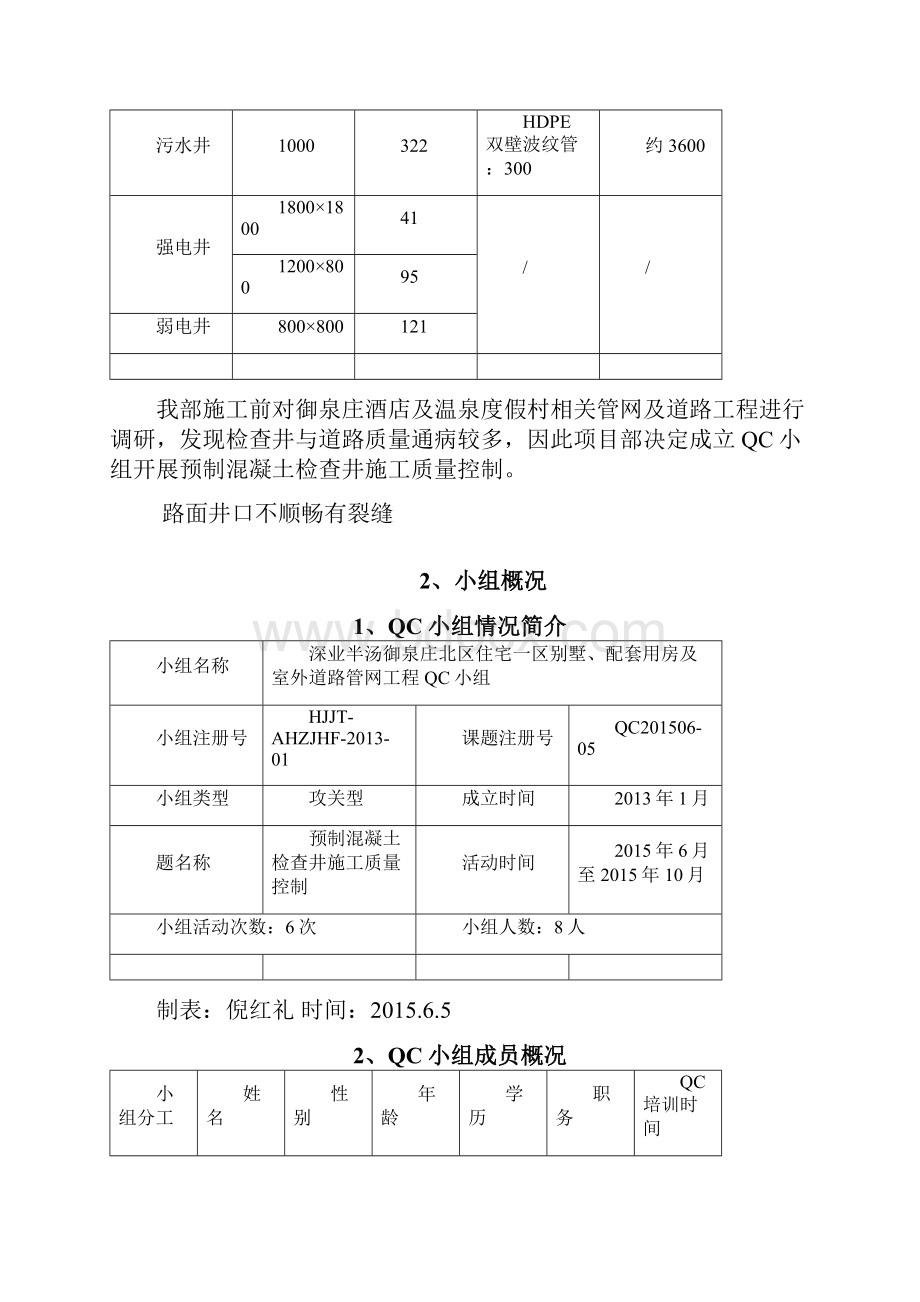 预制混凝土检查井施工质量控制QC.docx_第2页