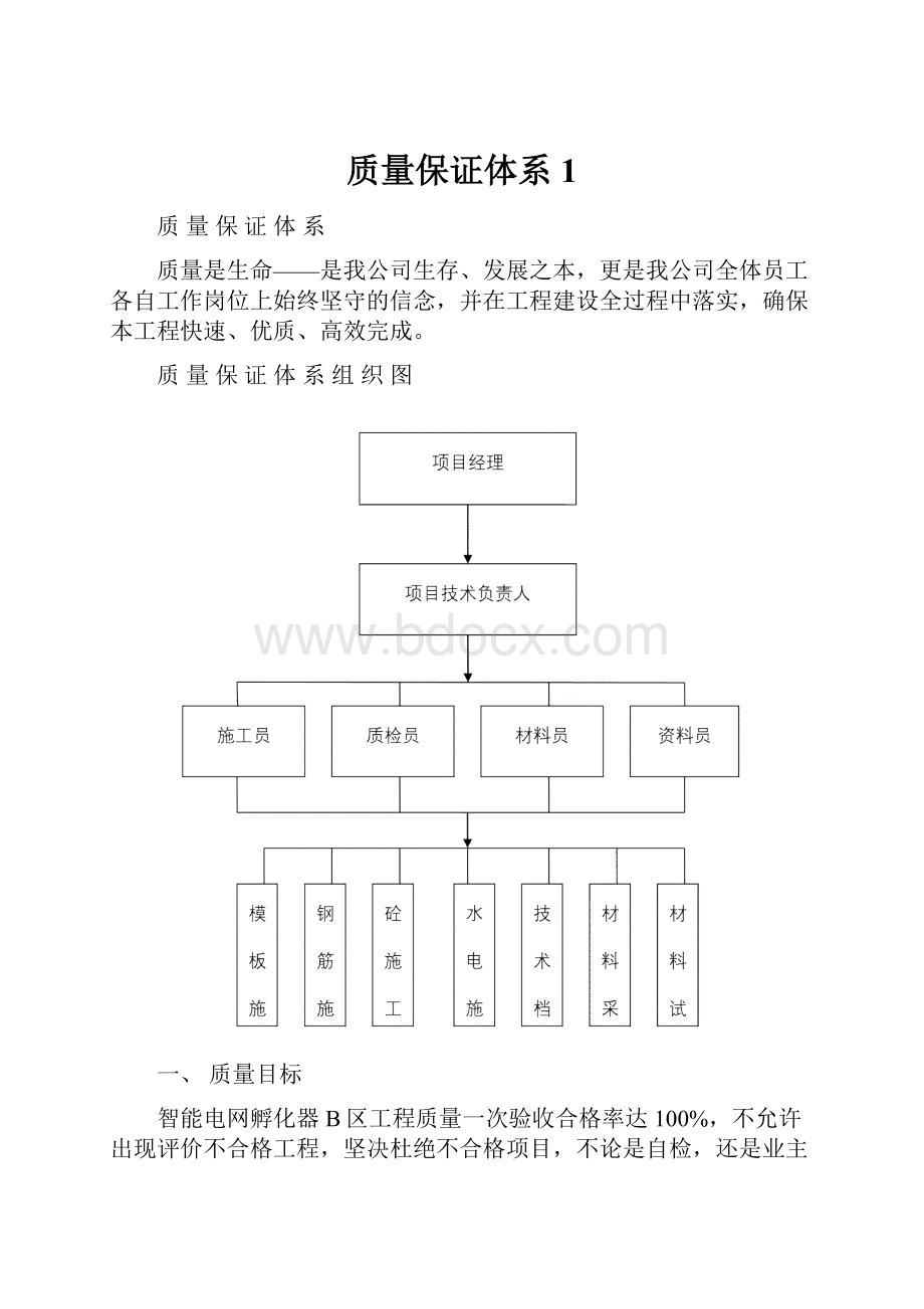 质量保证体系1.docx