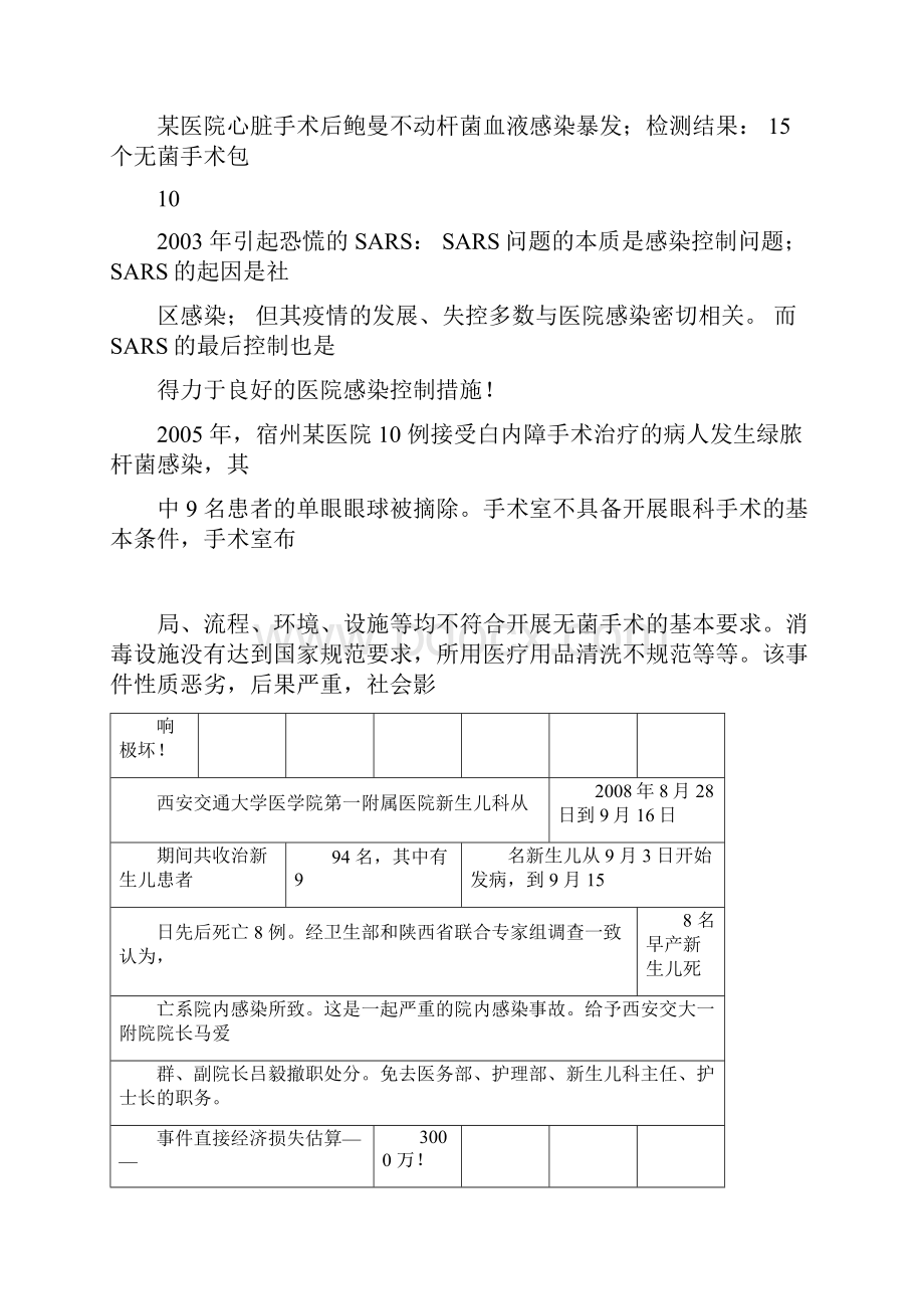 医院感染基础知识培训资料.docx_第3页