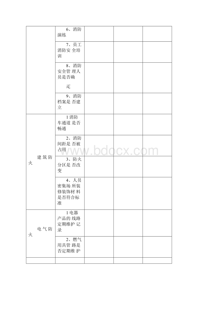 物业消防安全检查表正式版.docx_第2页