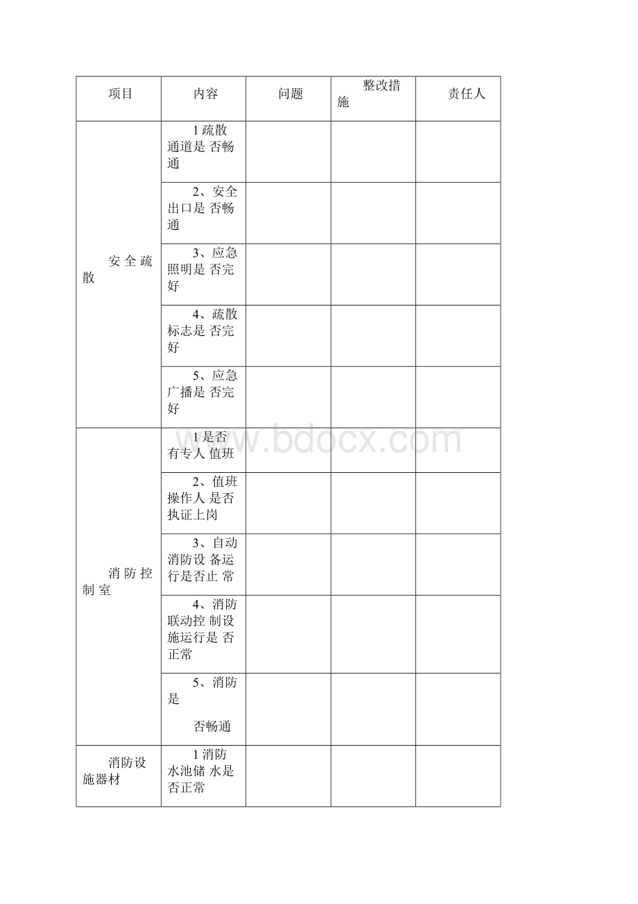 物业消防安全检查表正式版.docx_第3页