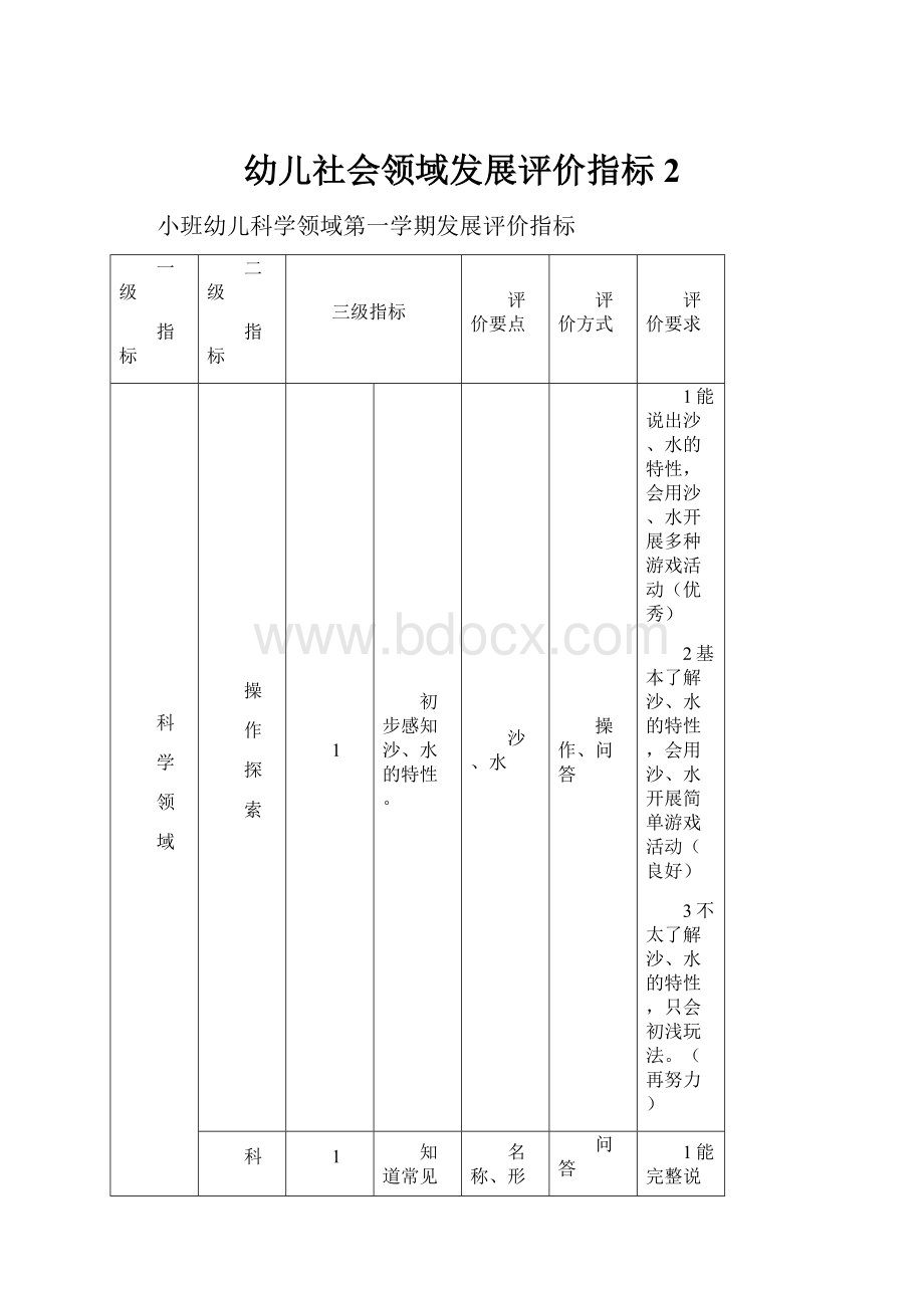 幼儿社会领域发展评价指标2.docx