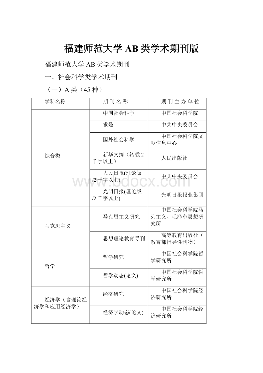 福建师范大学AB类学术期刊版.docx