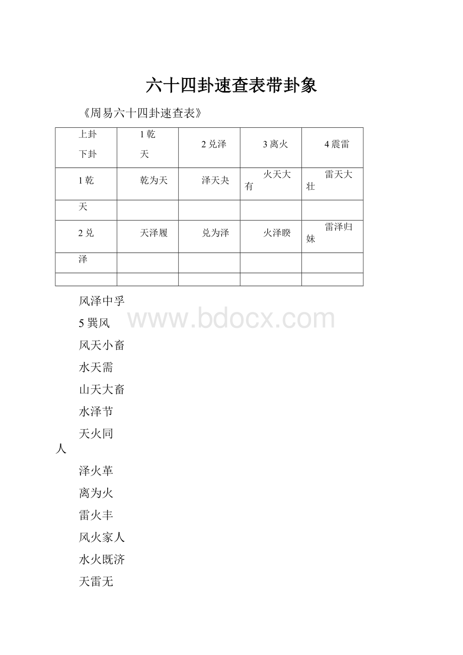 六十四卦速查表带卦象.docx