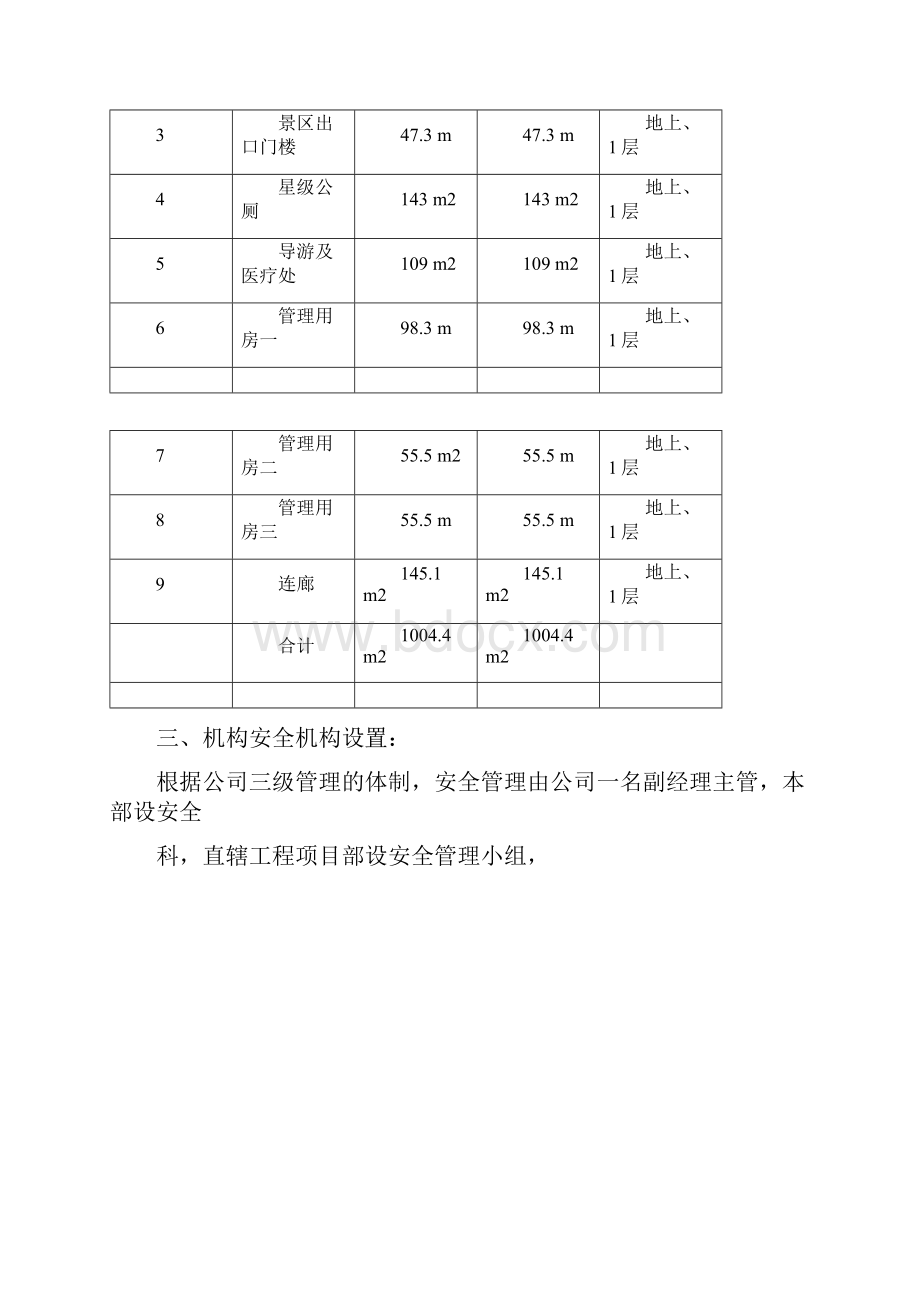 七星岩景区东门入口综合升级改造工程文明施工方案分析.docx_第2页