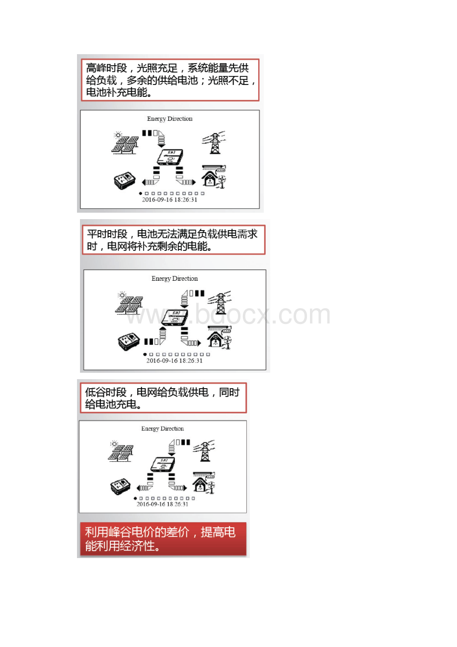 家用储能光伏电站方案.docx_第3页