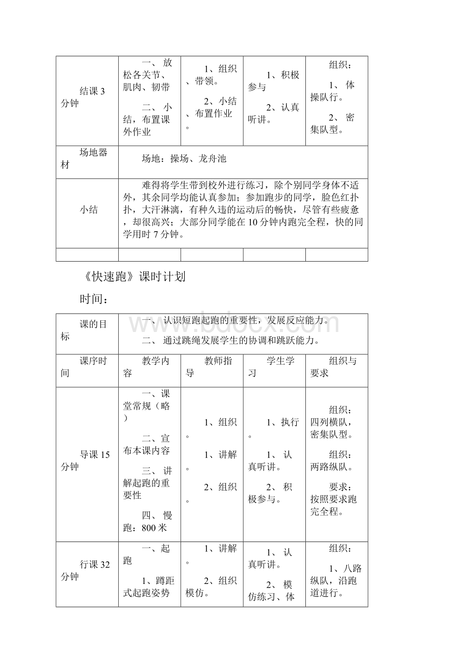 耐久跑课时计划.docx_第2页