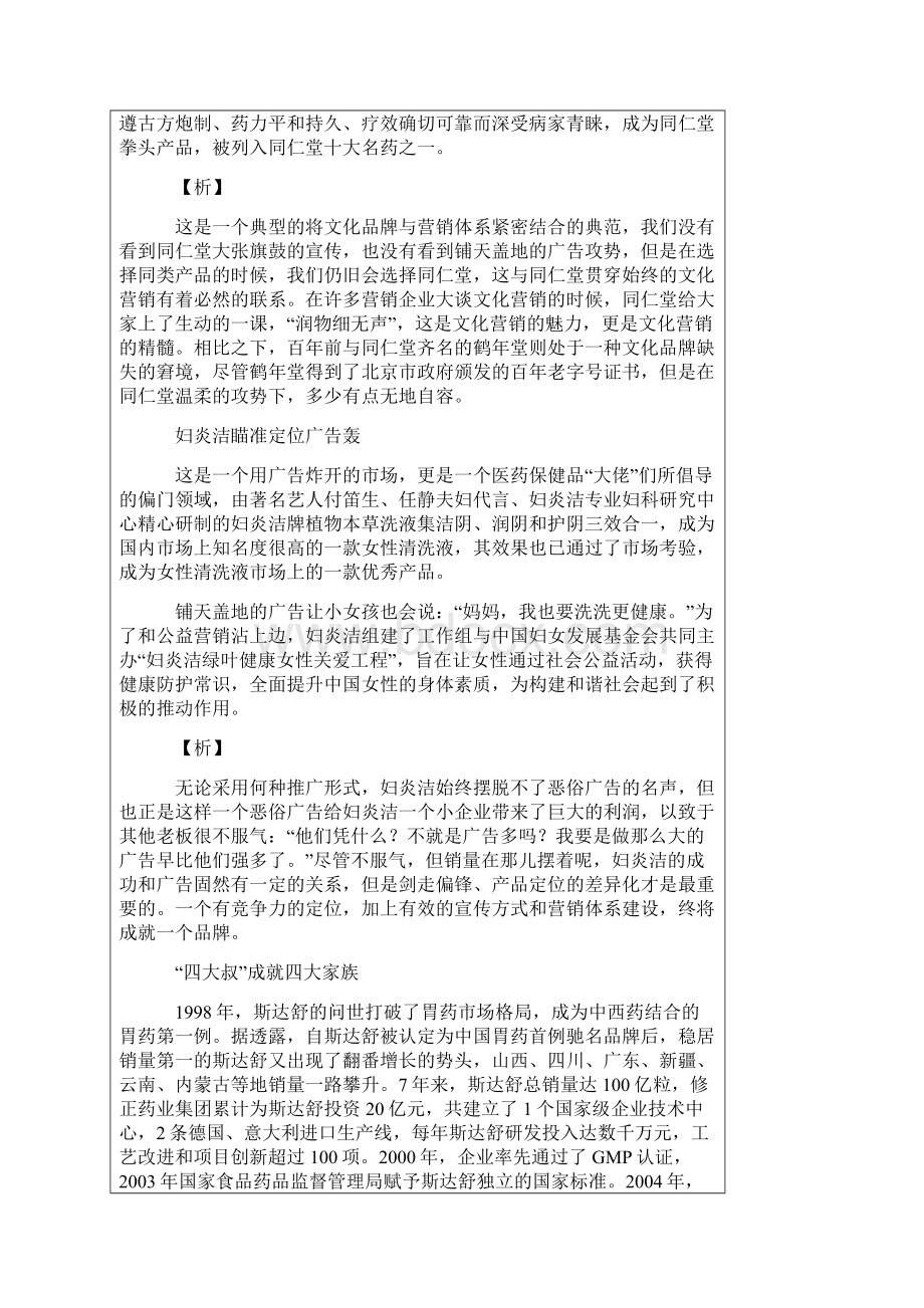 OTC不相信眼泪 中国十大OTC经典营销.docx_第2页