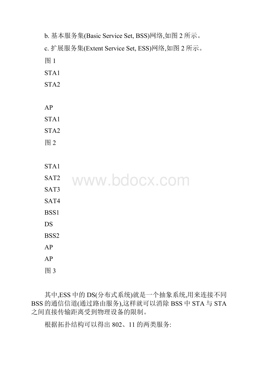 80211帧结构分析.docx_第2页