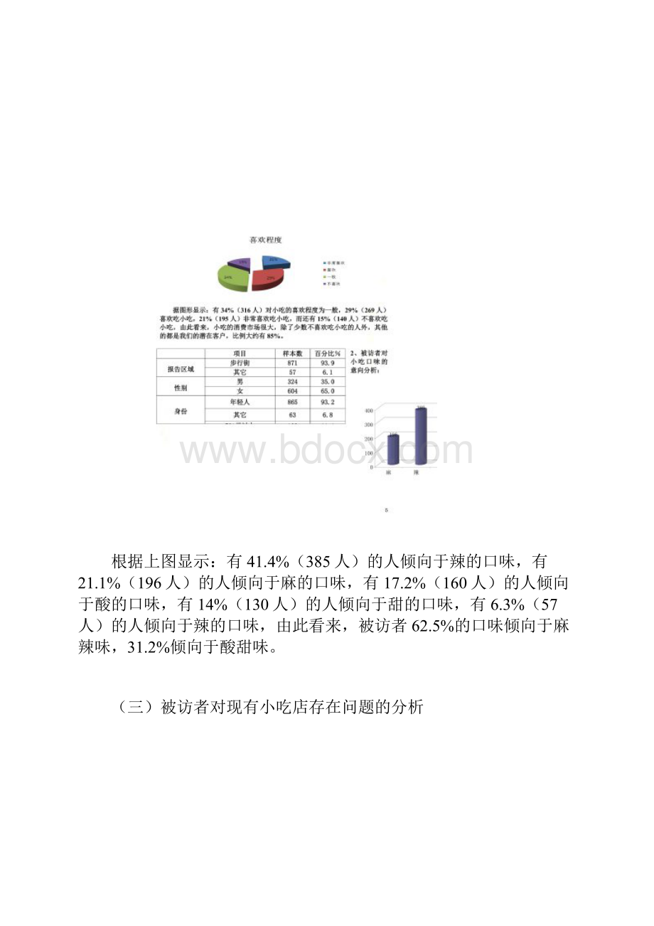 小吃店项目策划.docx_第3页