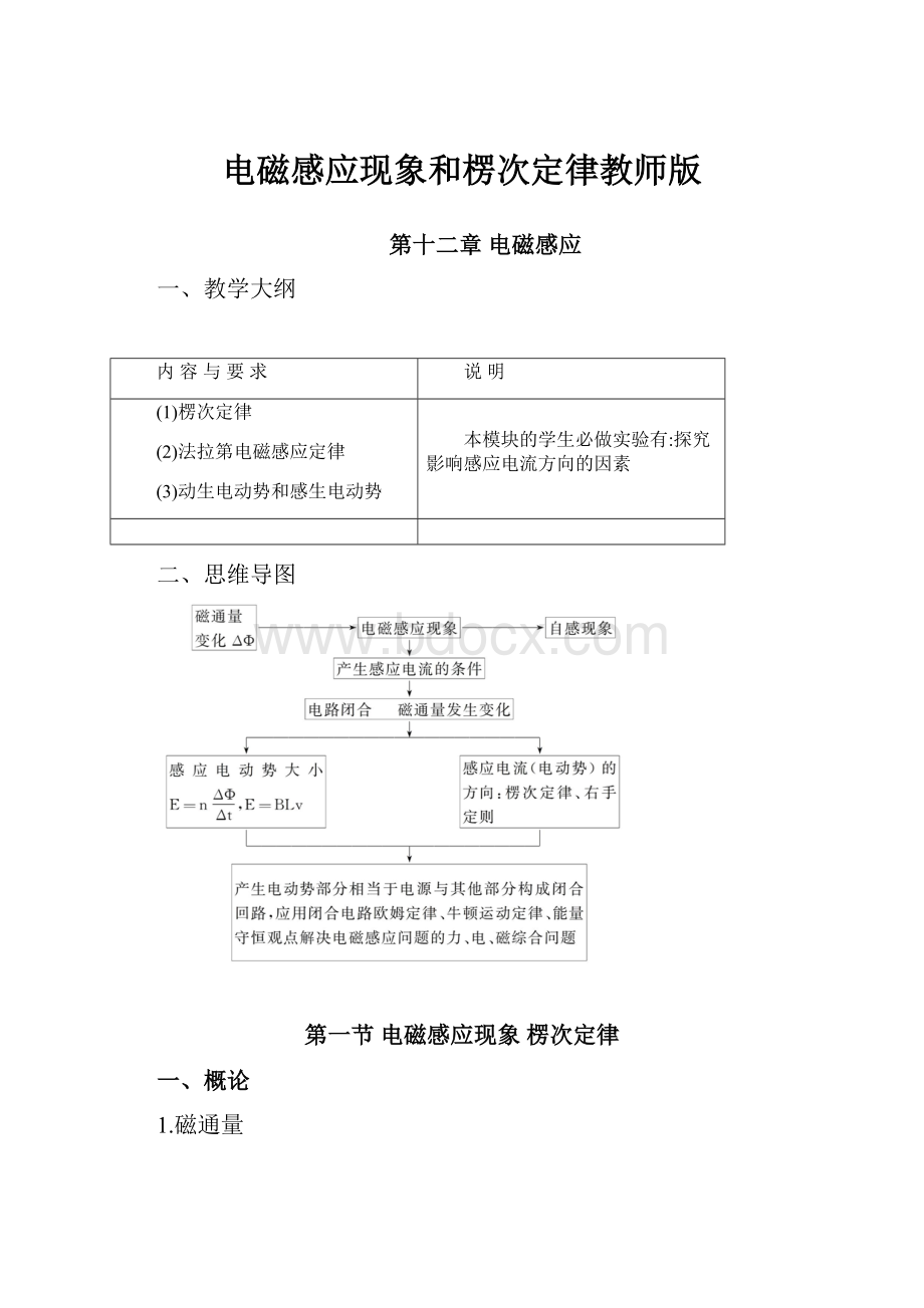 电磁感应现象和楞次定律教师版.docx