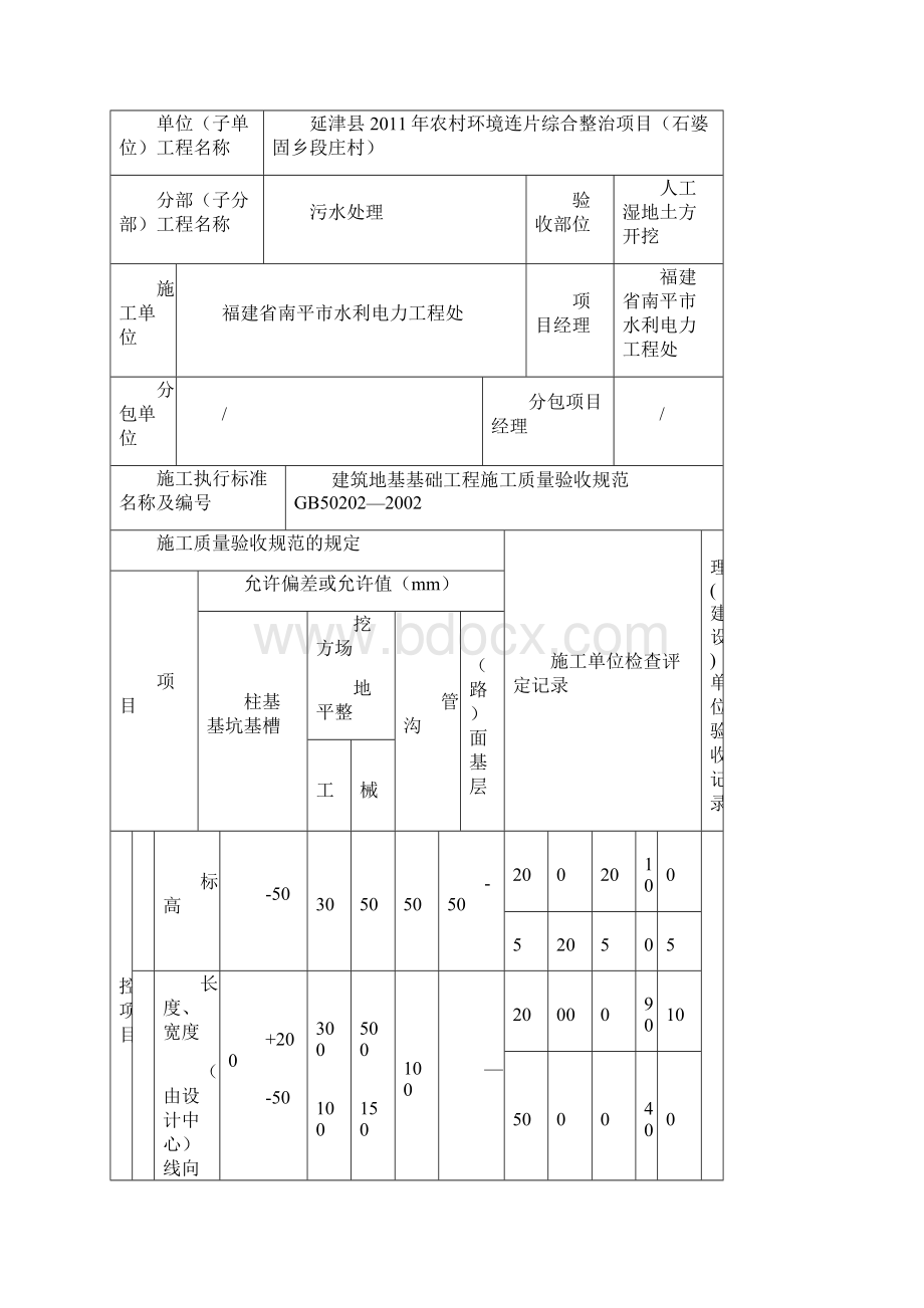 人工湿地隐蔽工程检查验收记录表doc 39页.docx_第2页