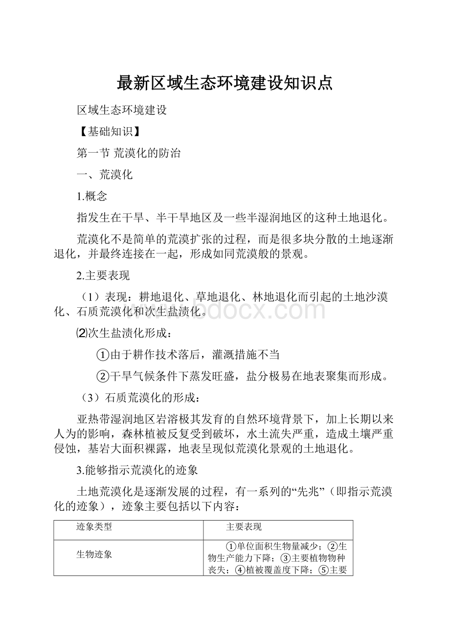 最新区域生态环境建设知识点.docx